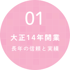 大正14年開業